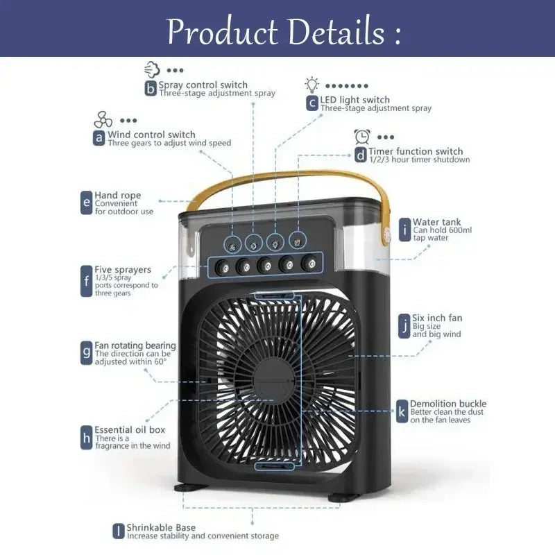 3-in-1 Humidifier Cooling Fan – مروحة تبريد مع مرطب هواء 3 في 1